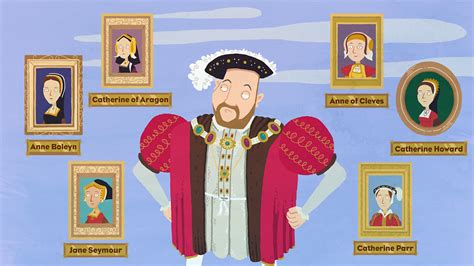 henry viii the tudor hot|bbc bitesize henry viii wives.